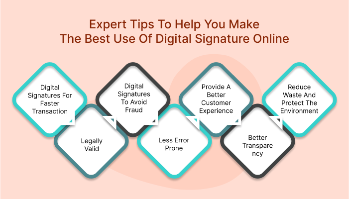 Digital Signature Online