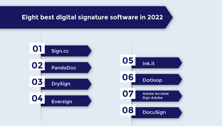 digital-signature-software-2