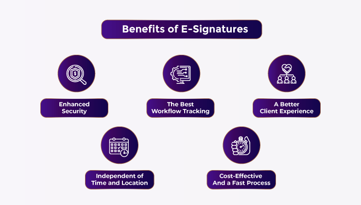 e-signature-guide-1