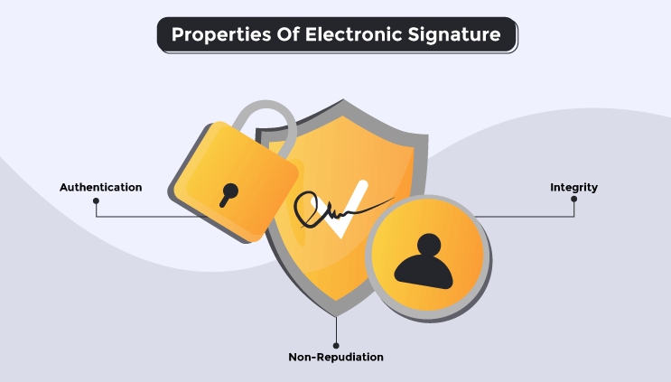 electronic-signature-create-1