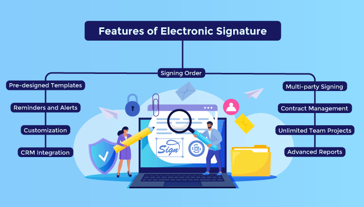electronic-signature-online-1