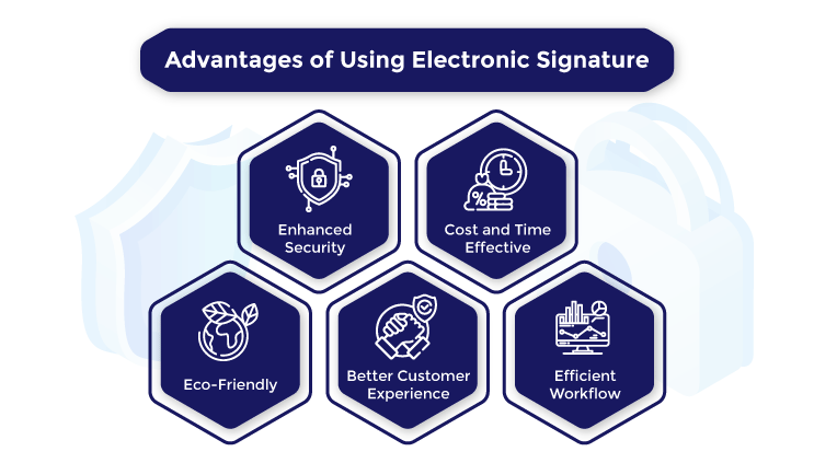 electronic-signature-online-2