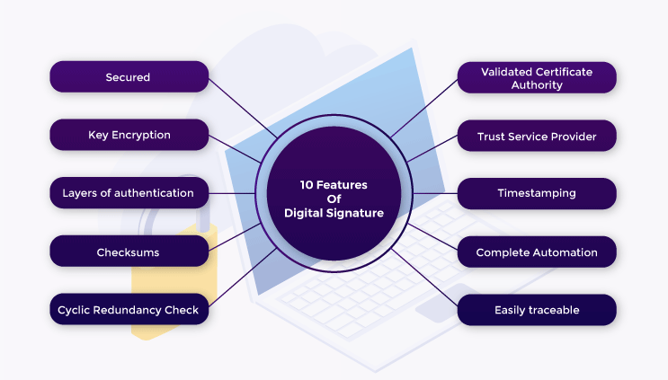 features-of-digital-signature-2