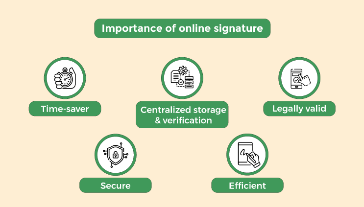 sign-pdf-online-ways-1