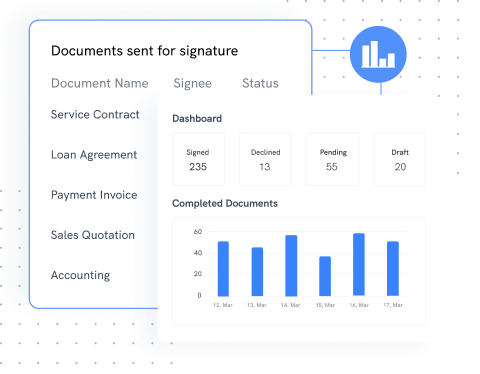 document & file storage