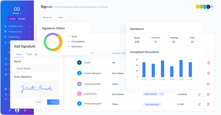 unlimited team projects leave note